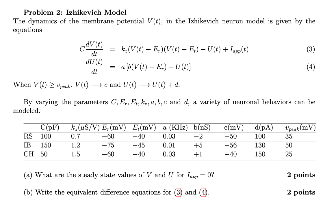 Solved Problem 2: Izhikevich Model The dynamics of the | Chegg.com