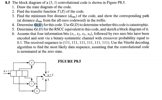 8.5 The block diagram of a (3, 1) convolutional code | Chegg.com