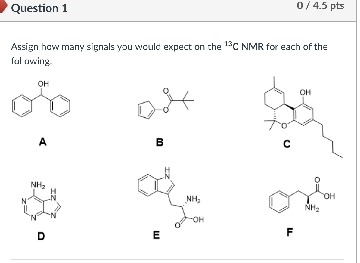 Solved What is the pattern and integration of the 1H NMR