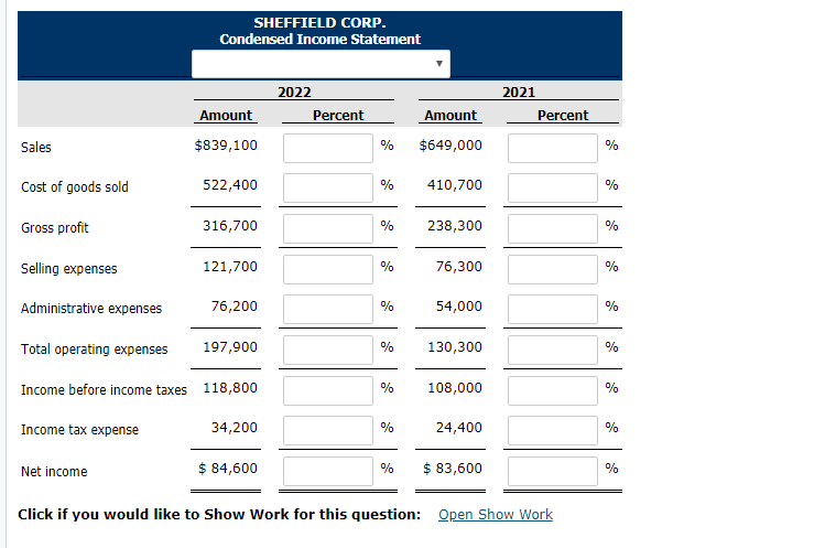 Solved Exercise 13-04 Operating data for Sheffield Corp. are | Chegg.com