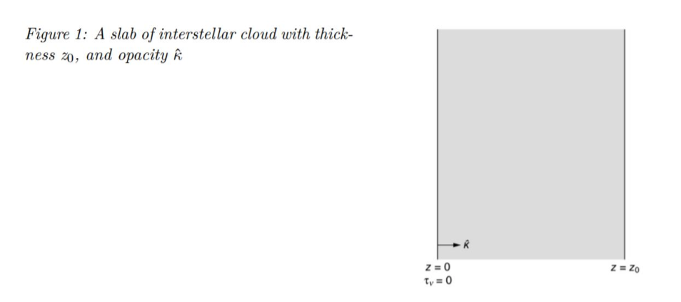 Solved Assuming An Interstellar Cloud With A Known Thickn Chegg Com