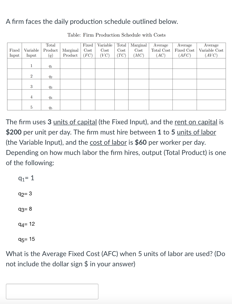 Solved A firm faces the daily production schedule outlined | Chegg.com