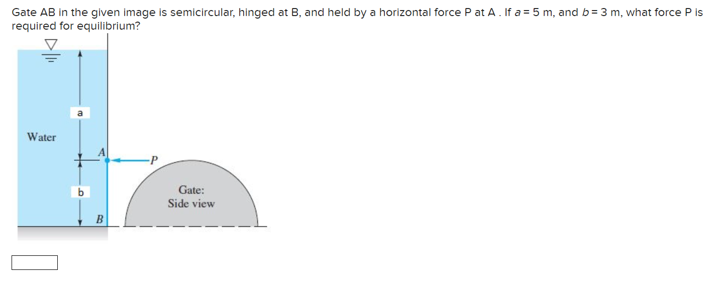 Solved Gate AB In The Given Image Is Semicircular, Hinged At | Chegg.com