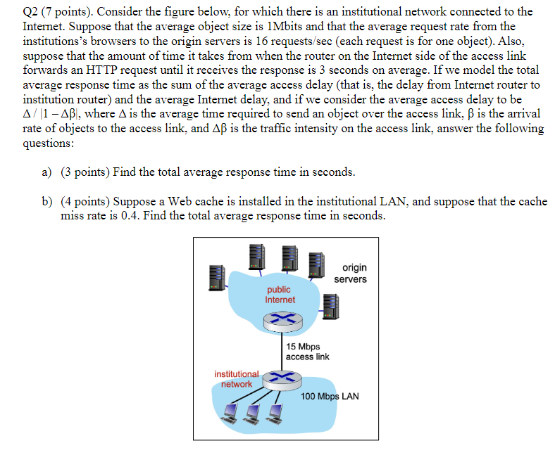 Solved Please help me. This is computer network. Please | Chegg.com