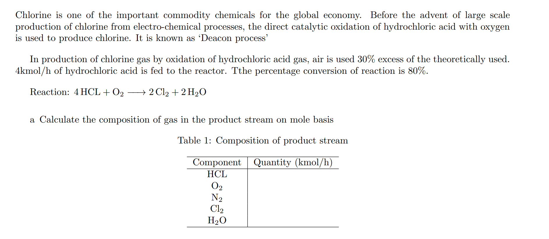 Solved Chlorine is one of the important commodity chemicals
