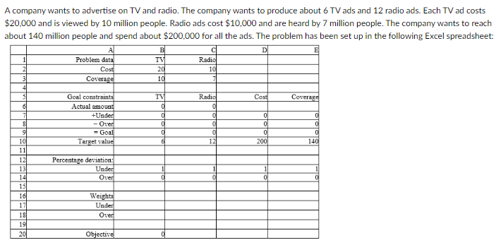 And Just Like That, Tv-and-radio