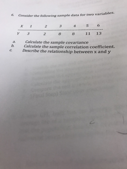 Solved bles. 6. Consider the following sample data for two | Chegg.com