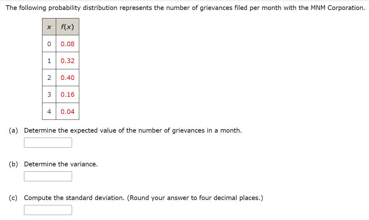 Solved The following probability distribution represents the | Chegg.com
