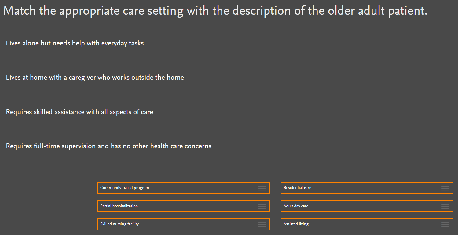 Solved Match the appropriate care setting with the