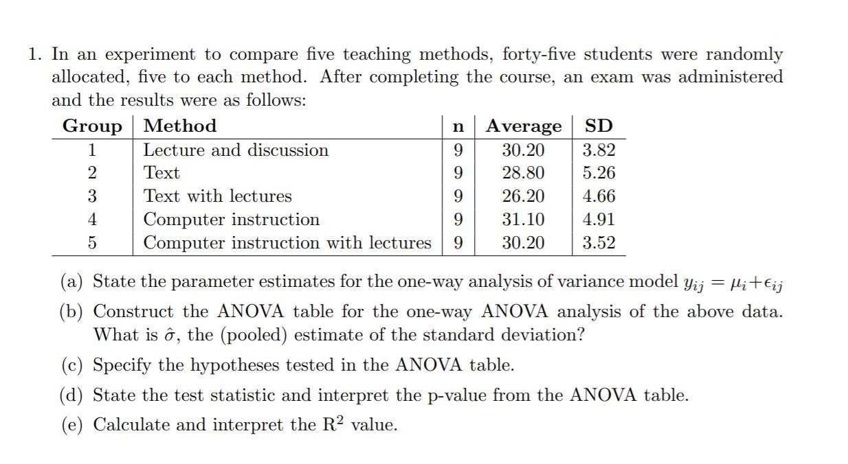 Solved N 1. In An Experiment To Compare Five Teaching | Chegg.com