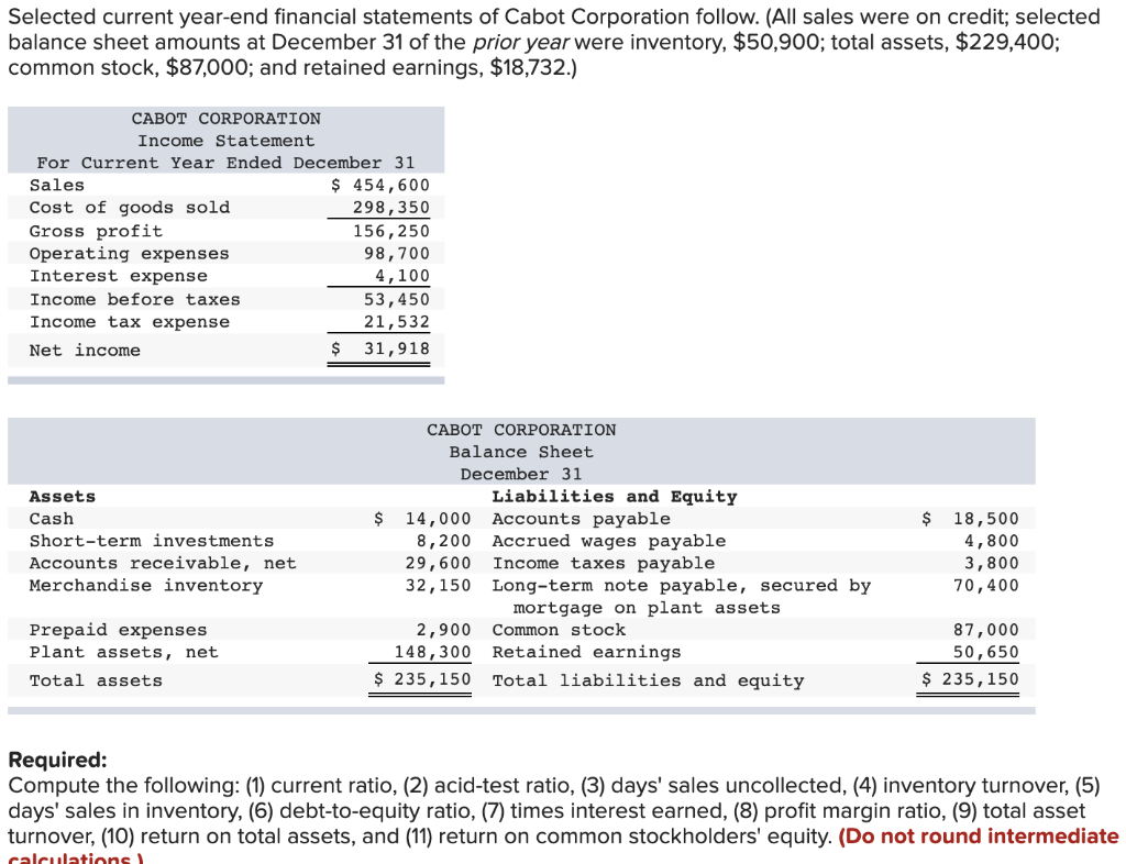 solved-selected-current-year-end-financial-statements-of-chegg