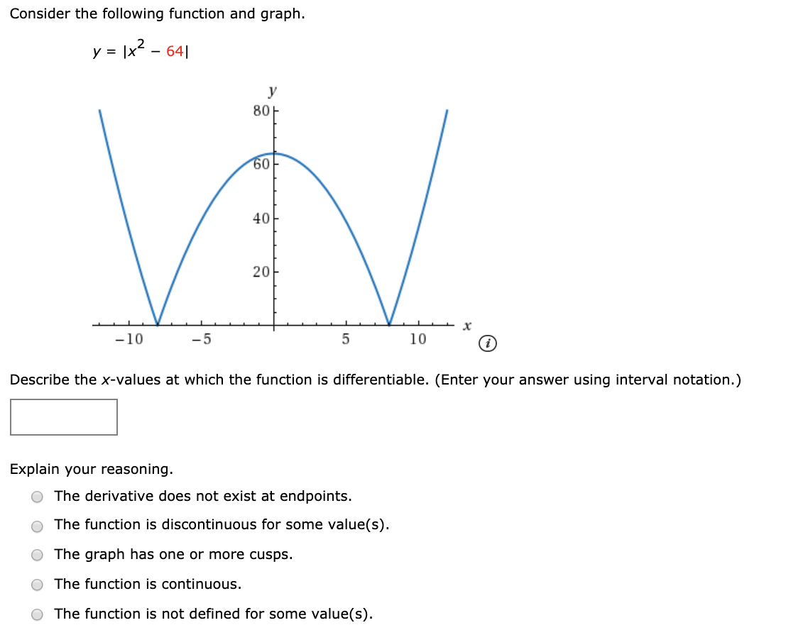 Solved Consider The Following Function And Graph Y 1x2 Chegg Com