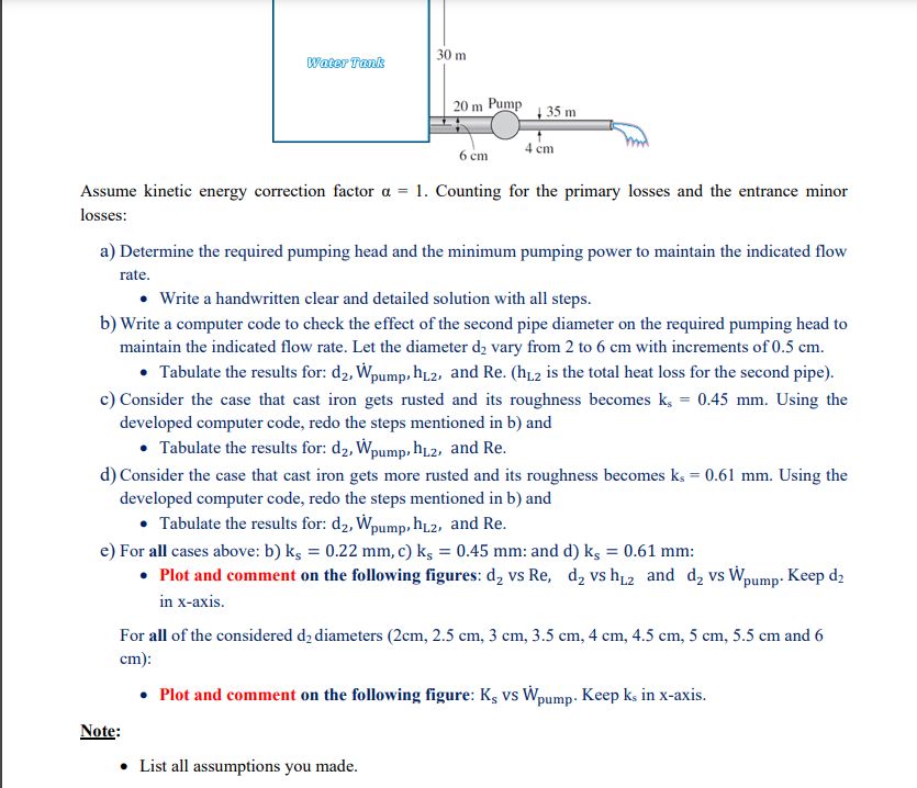 Solved Water at 15∘C is to be discharged from a reservoir at | Chegg.com