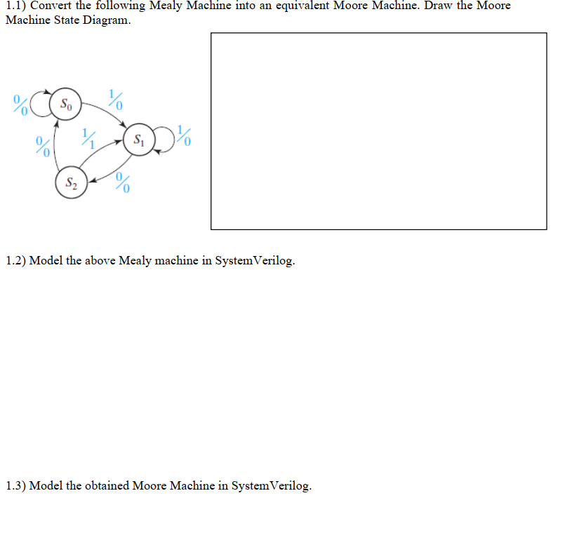Solved 1.1) Convert The Following Mealy Machine Into An E...