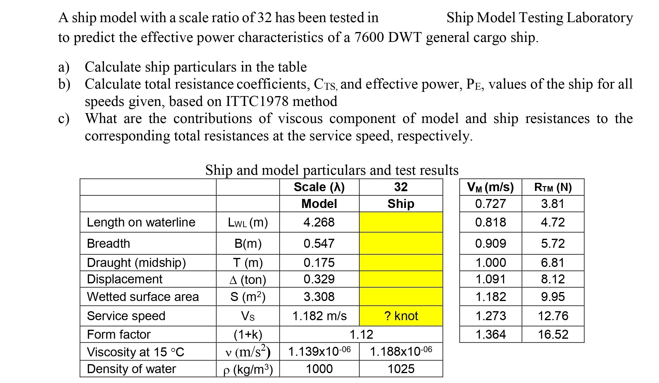 Solved A ship model with a scale ratio of 32 ﻿has been