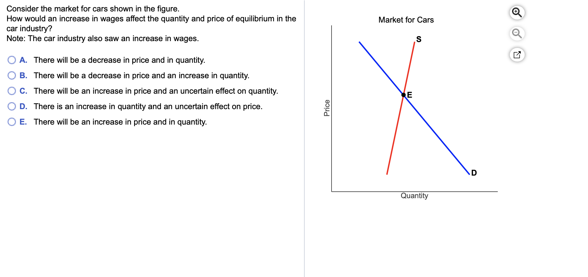 solved-suppose-that-buyers-consider-apples-and-oranges-to-be-chegg