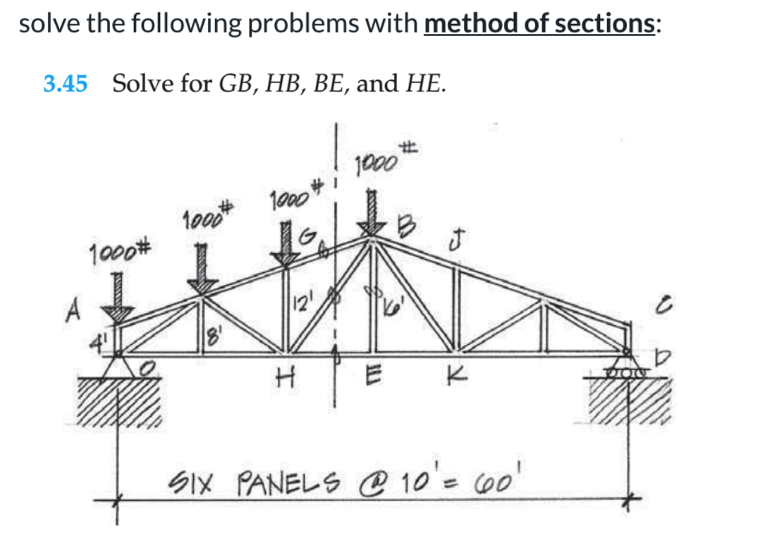 Solved Solve The Following Problems With Method Of Sections: | Chegg.com