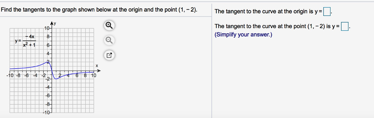 Solved: Find The Tangents To The Graph Shown Below At The | Chegg.com