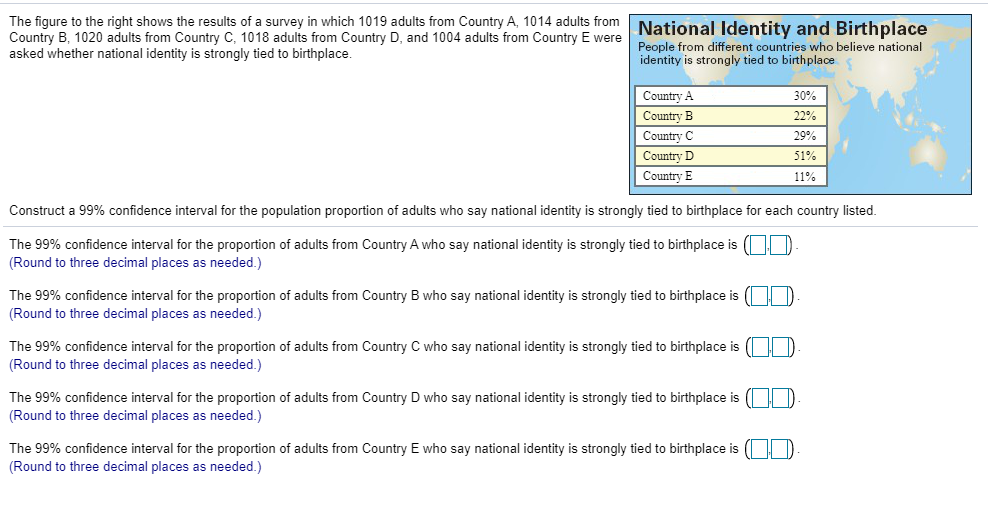 The Figure To The Right Shows The Results Of A Survey Chegg Com