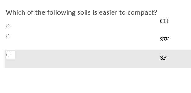Solved Which of the following soils is easier to compact? CH | Chegg.com