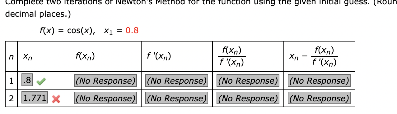 Solved Complete two iterations of Newton's Method for the | Chegg.com