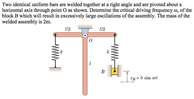 Solved Two identical uniform bars are welded together at a | Chegg.com