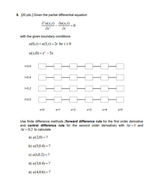 Solved 5 Pts Given The Partial Differential Equati Chegg Com