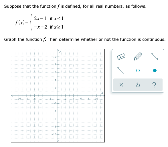 Solved Suppose that the function h is defined, for all real | Chegg.com