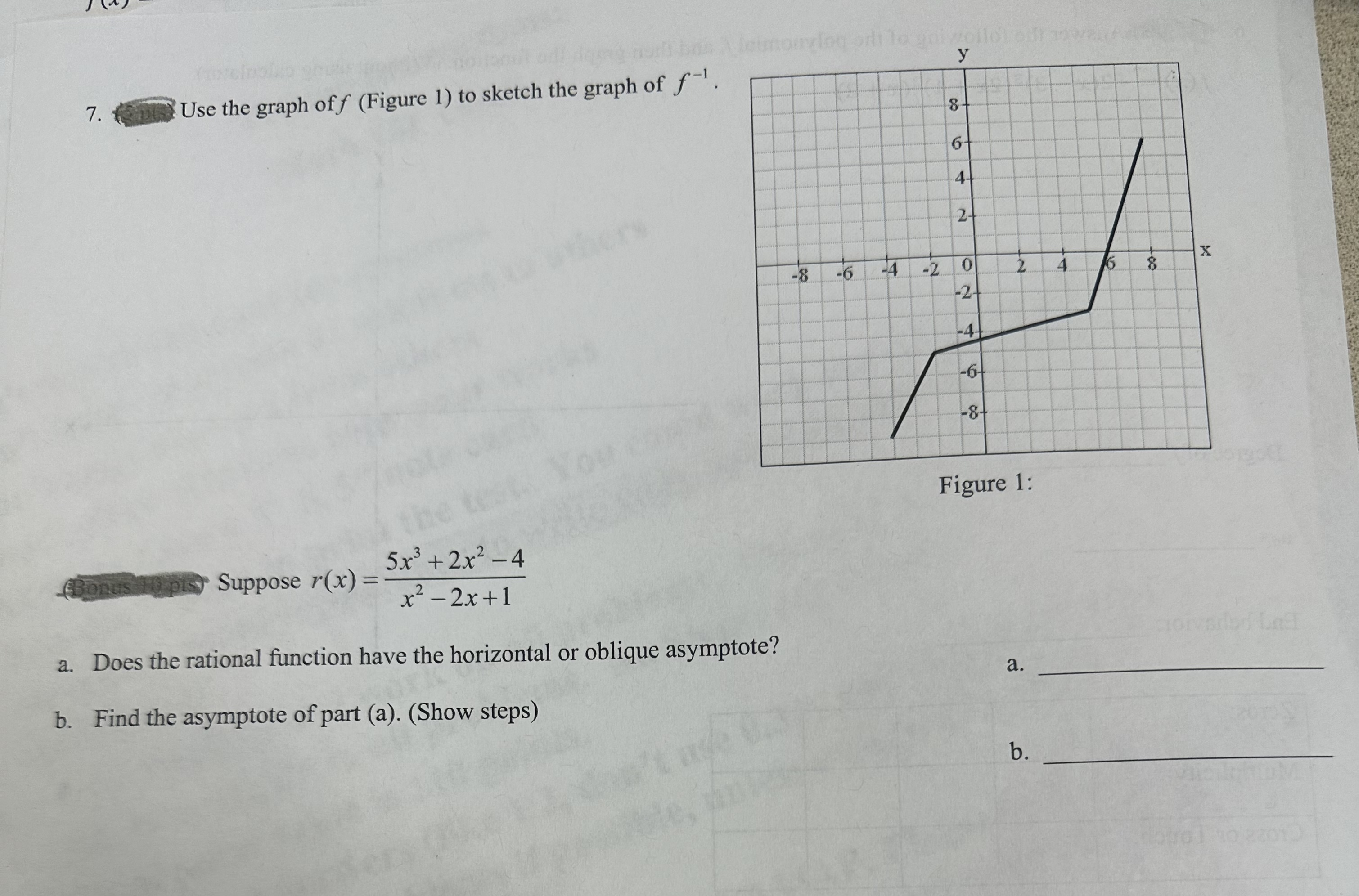 Solved 7. Use the graph of f (Figure 1) to sketch the graph | Chegg.com
