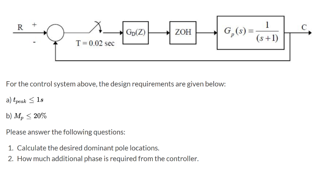 Solved 1 G,(s) Gp(Z) ZOH (s+) T 0.02 sec For the control | Chegg.com