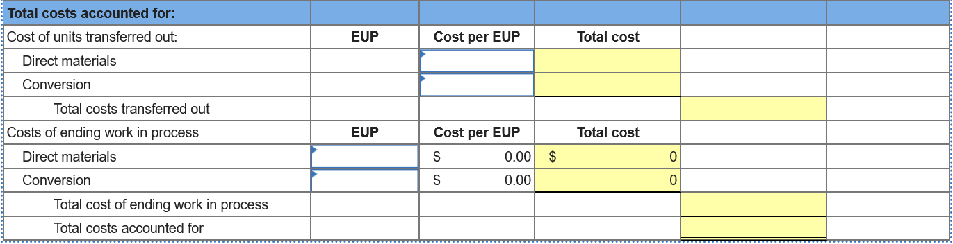 Solved Oslo Company produces large quantities of a | Chegg.com