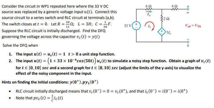 The input u(t)=us(t)=1,t>0 ﻿a unit step function.The | Chegg.com