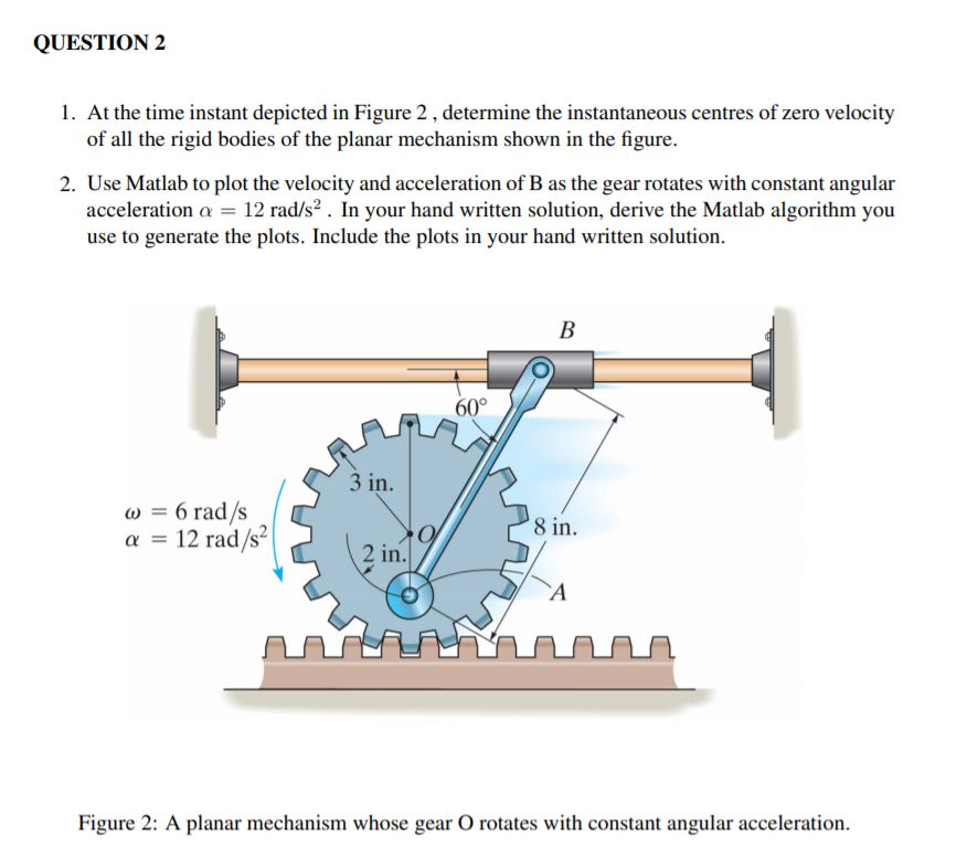 Solved QUESTION 2 1. At the time instant depicted in Figure | Chegg.com
