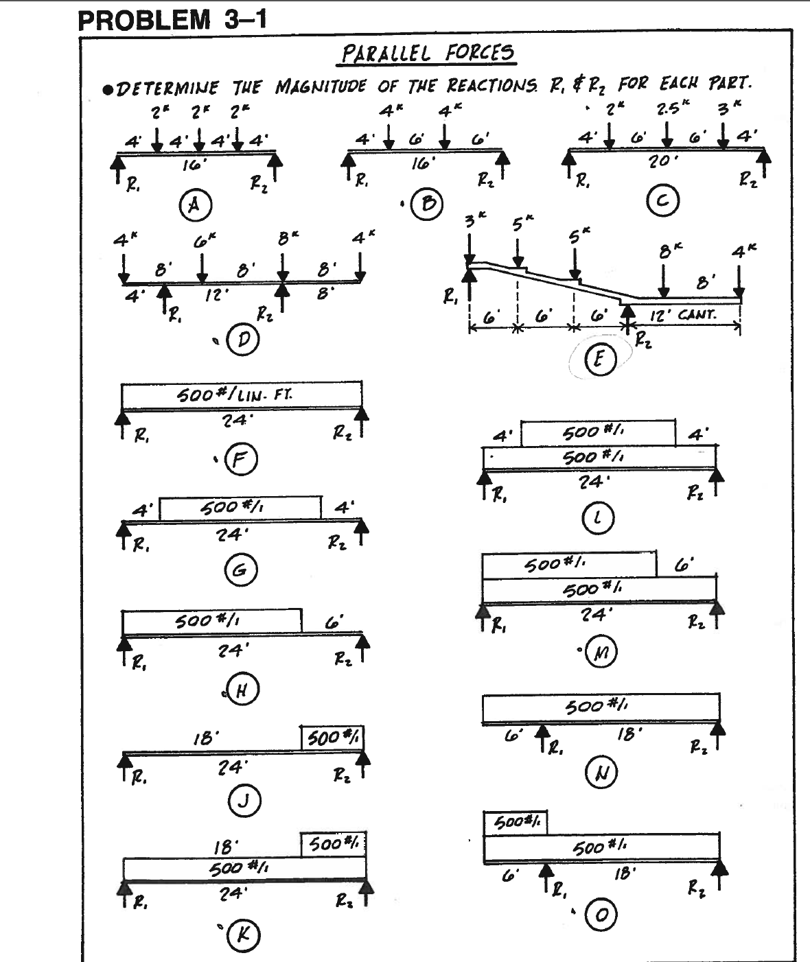 PROBLEM 3-1 PARALLEL FORCES - Determine tue magnitude | Chegg.com
