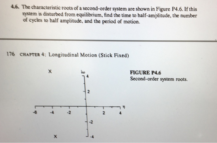 Solved The characteristic roots of a second-order system are | Chegg.com