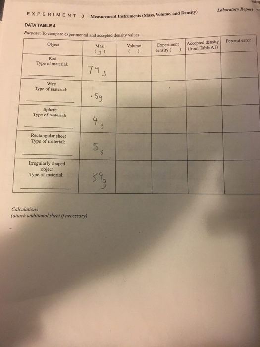 To compare experimental and accepted density values.