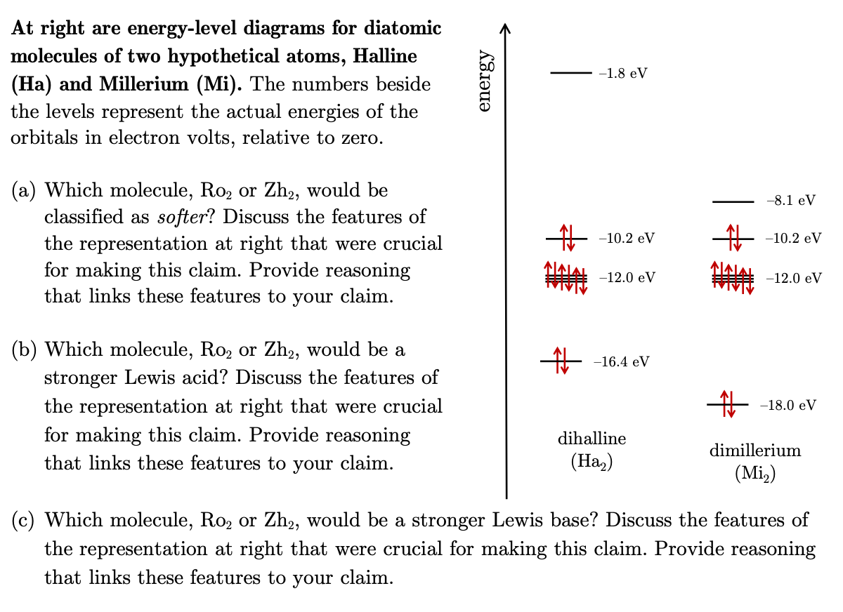 Solved At right are energy-level diagrams for diatomic | Chegg.com