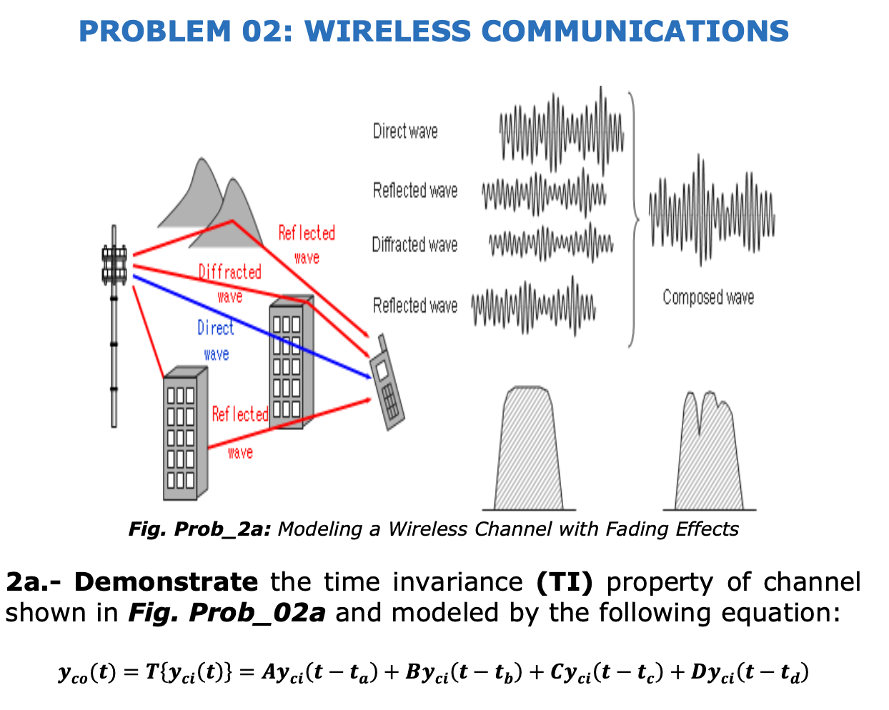 PROBLEM 02: WIRELESS COMMUNICATIONS Direct wave | Chegg.com