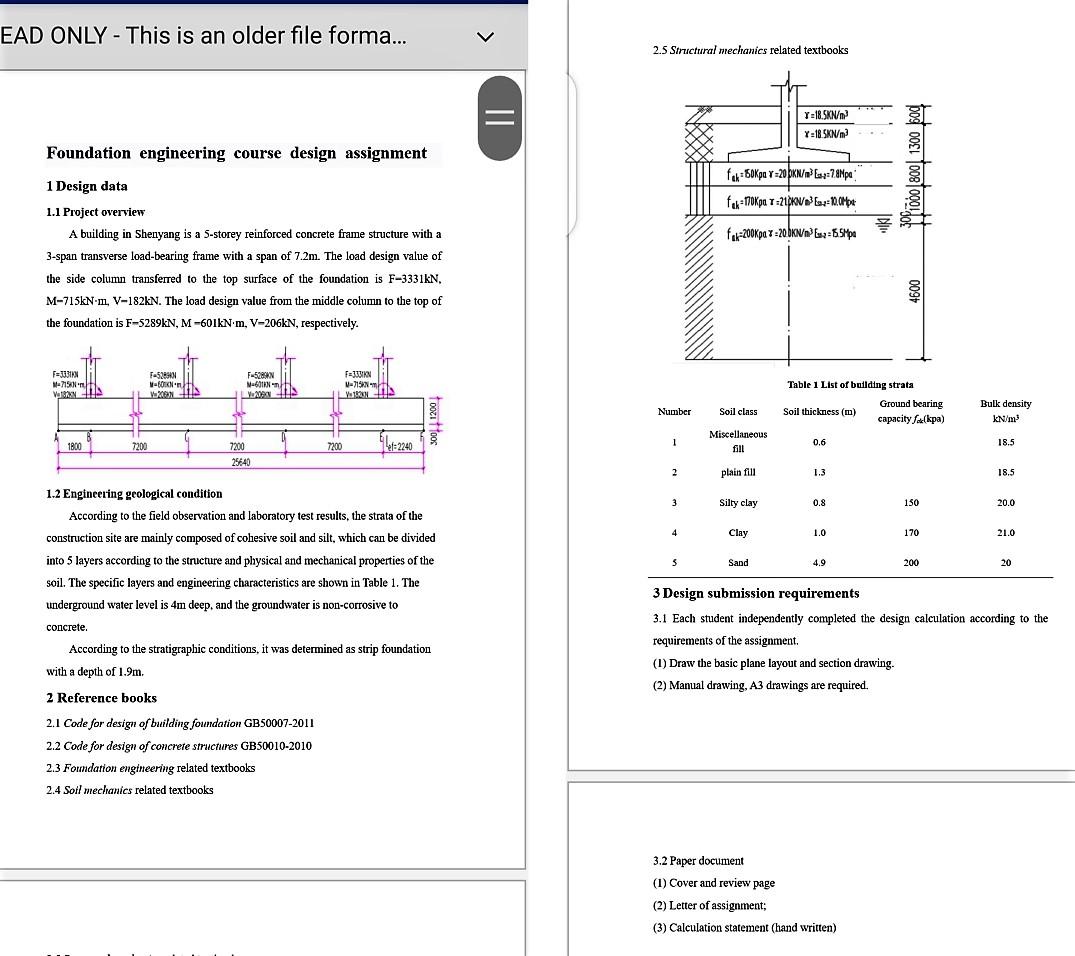 EAD ONLY - This is an older file forma... 2.5 | Chegg.com