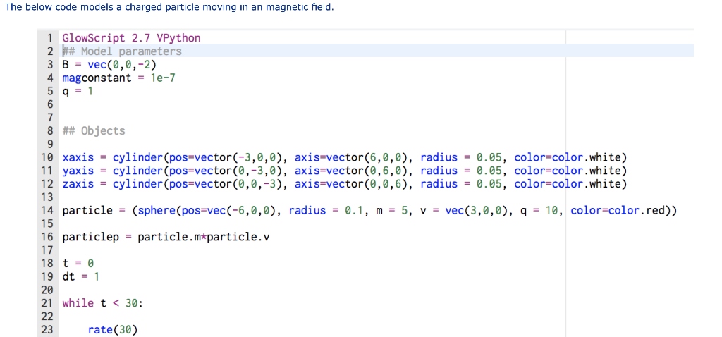 The below code models a charged particle moving in an | Chegg.com