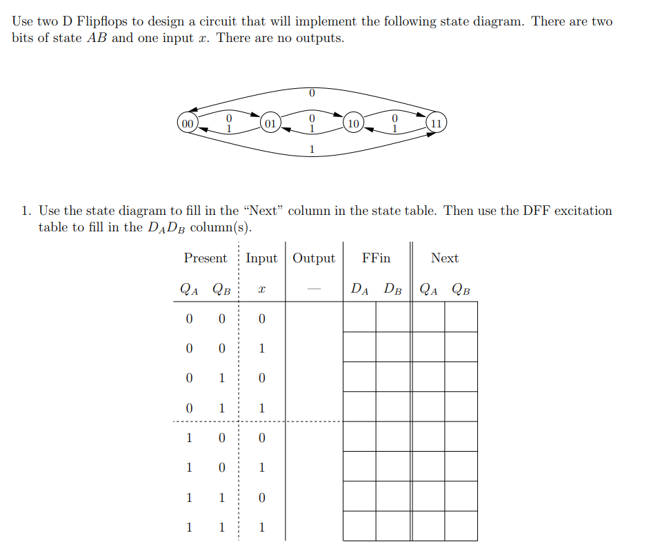 Solved Use two D Flipflops to design a circuit that will | Chegg.com