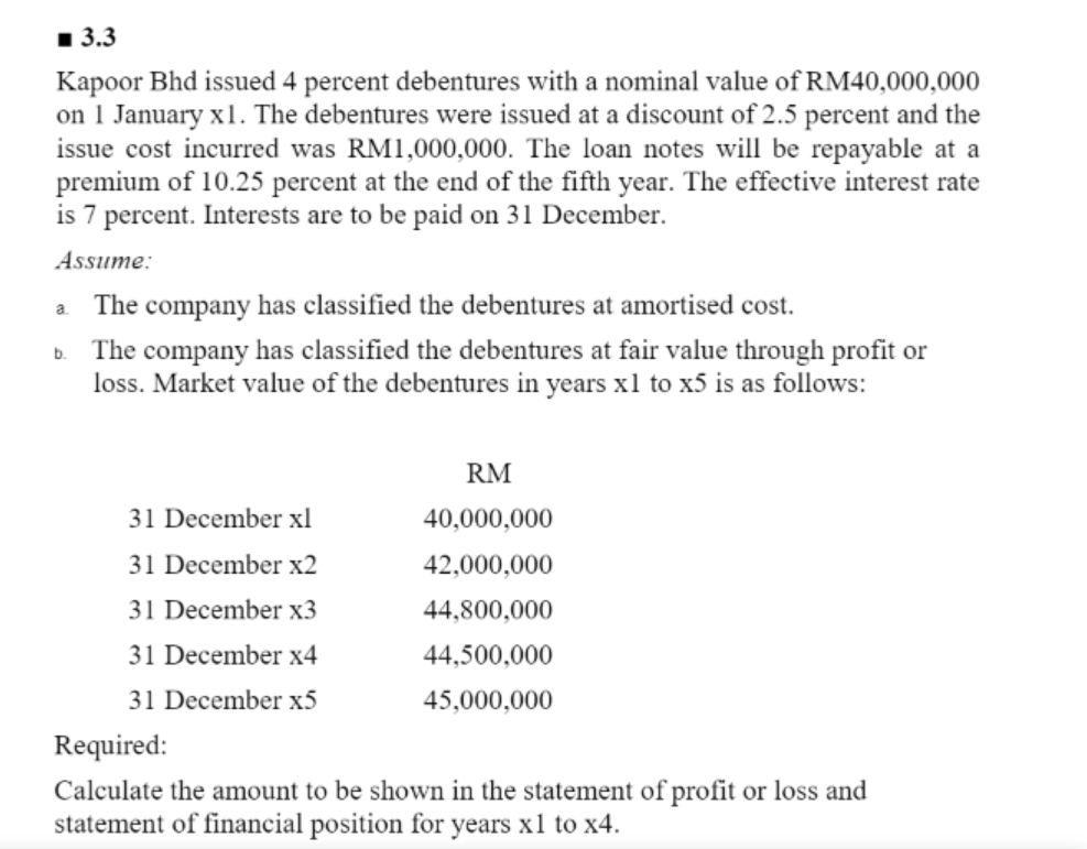 solved-3-3-kapoor-bhd-issued-4-percent-debentures-with-a-chegg