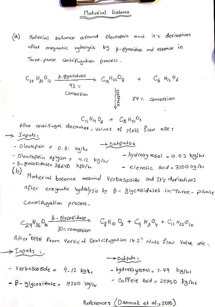 Solved c) Material Balance Give the detailed steps involved | Chegg.com