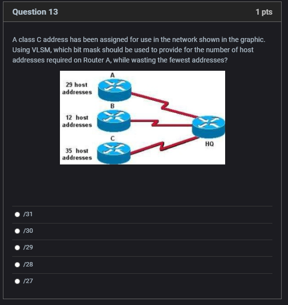 Solved Question 13 1 pts A class C address has been assigned | Chegg.com