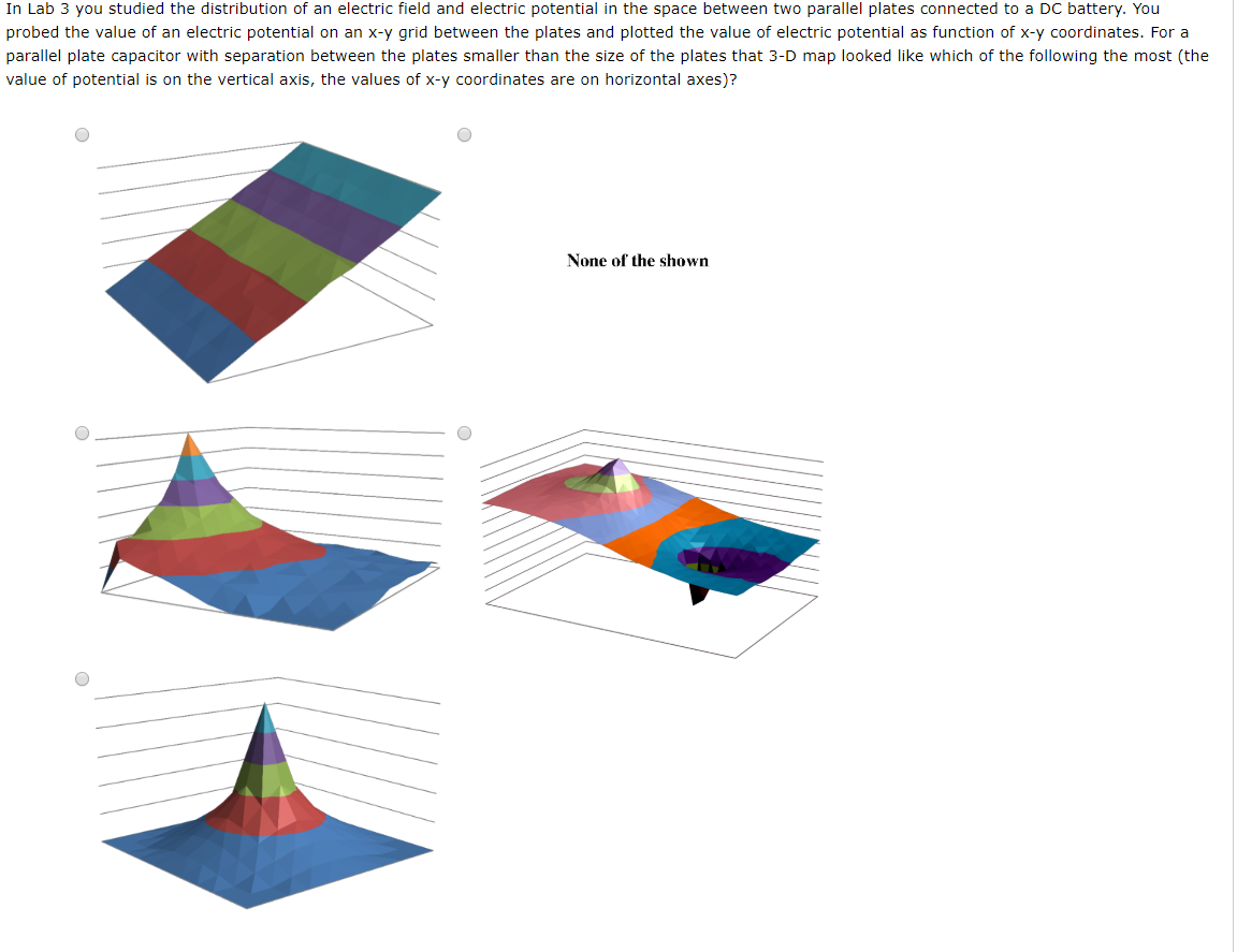 Solved In Lab 3 you studied the distribution of an electric | Chegg.com