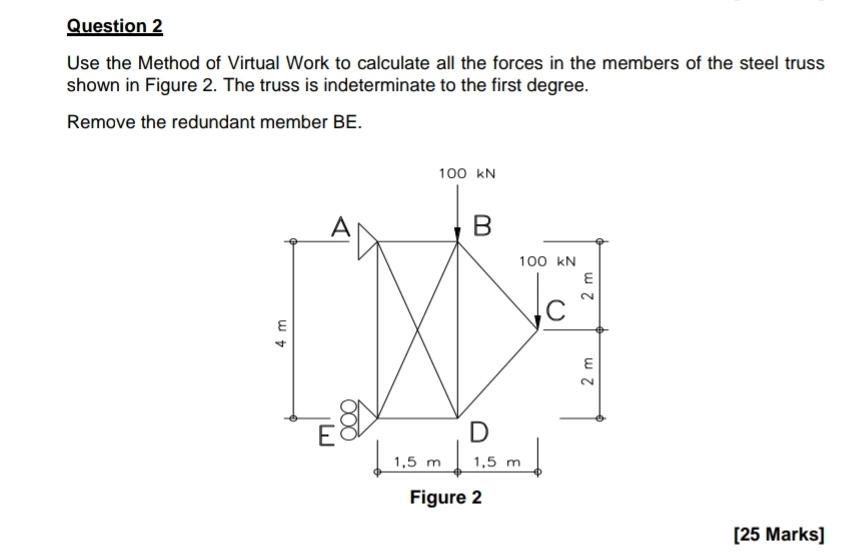 Solved Question 2 Use The Method Of Virtual Work To | Chegg.com