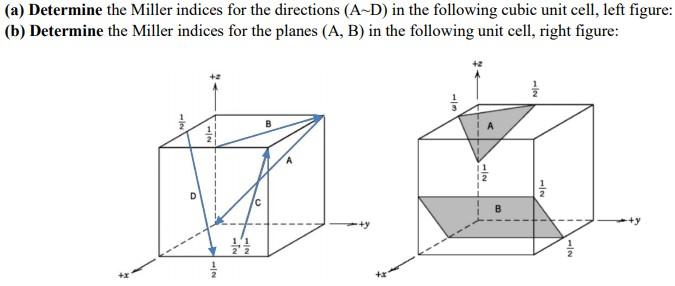 Solved (a) Determine the Miller indices for the directions | Chegg.com