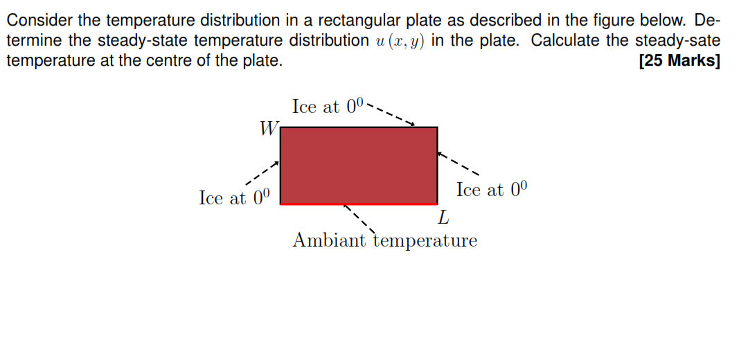 Solved Consider the temperature distribution in a | Chegg.com