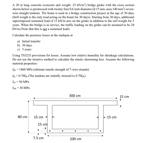 A 20 m long concrete (concrete unit weight: 25 kN/m²) | Chegg.com