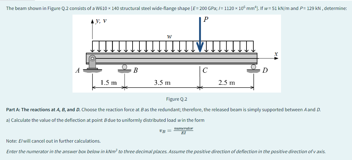 Solved Figure Q.2Part A: The Reactions At A,B, ﻿and D. | Chegg.com